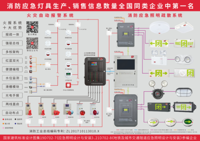 以匠心品質護航安全 敏華消防系統的卓越研發之路